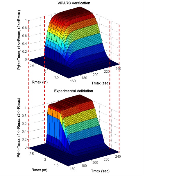 3D_graph.jpg